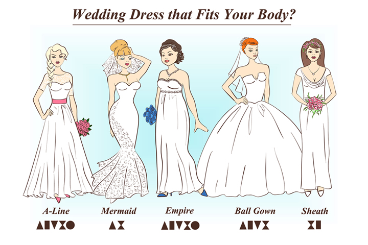 different bridal styles